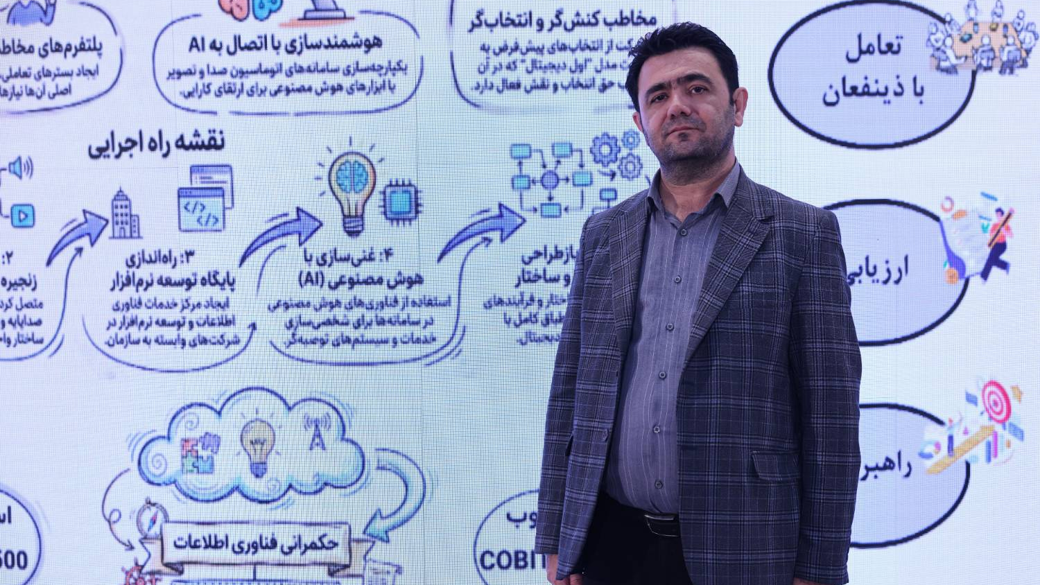 تقویت امنیت سایبری صداوسیما با سایت‌های پشتیبان/ 1000 سامانه در صداوسیما سامان‌دهی شد