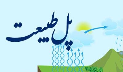 از آب‌های زیرزمینی تا انرژی هسته‌ای در «پل طبیعت»