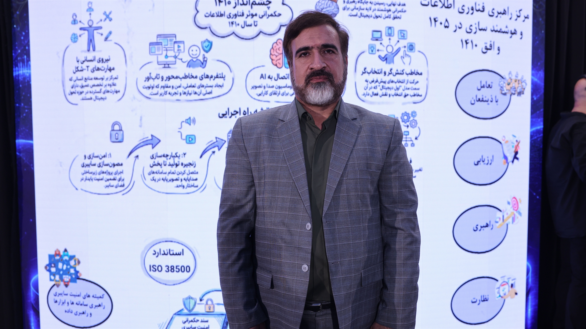 رسانه ملی از ظرفیت جهش عظیم در افق تحول ۱۴۱۰ برخوردار است